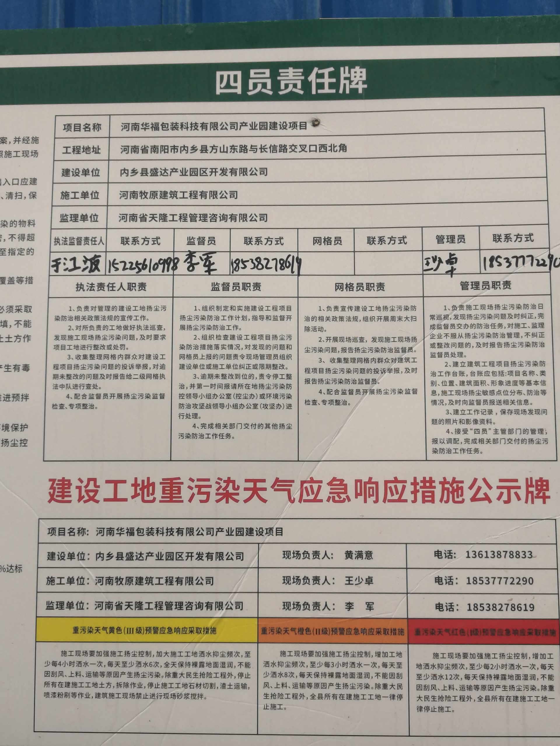 【在建项目信息】内乡县 河南华福包装科技有限公司产业园项目2022.6.7